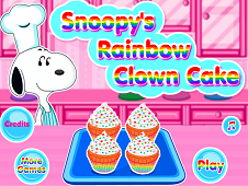 Snoopys Raimbow Clown Cake